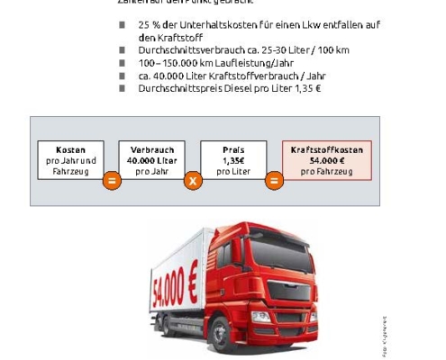 Sparsam on Tour_Seite_06