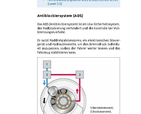 Sparsam on Tour_Seite_22